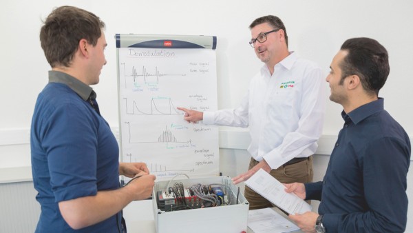 Condition Monitoring Schaeffler: Solución de problemas